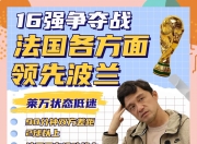 乐鱼体育app-法国队顽强崭露头角，赢得晋级