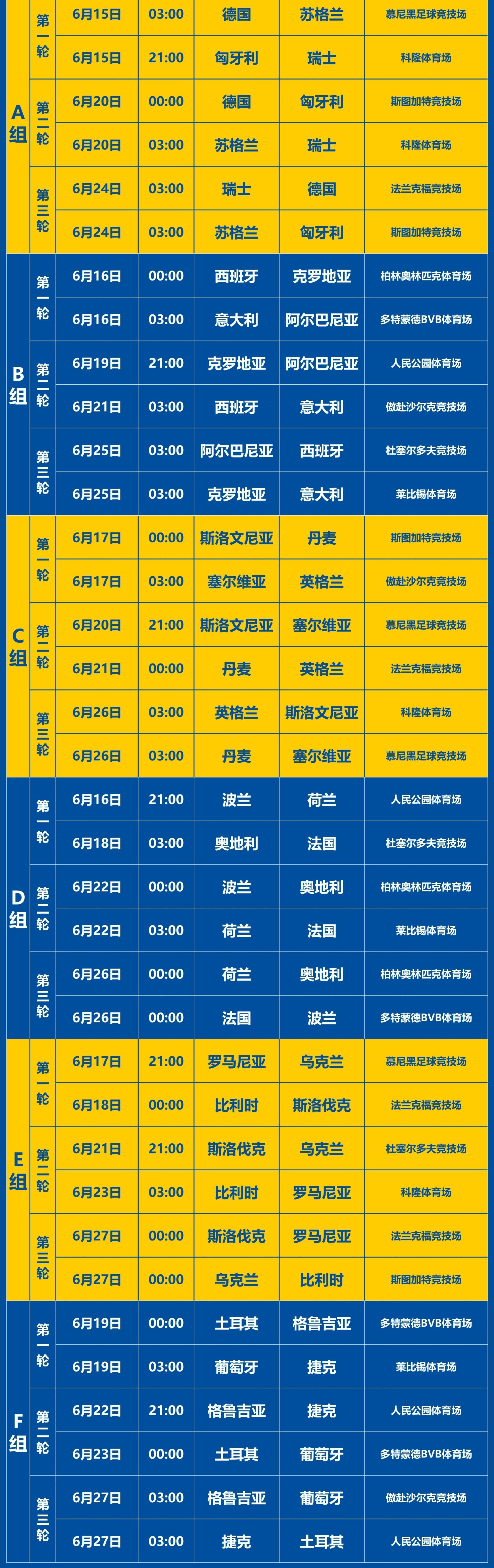 关于欧洲杯资格赛比拼在即，球队训练备赛火热的信息